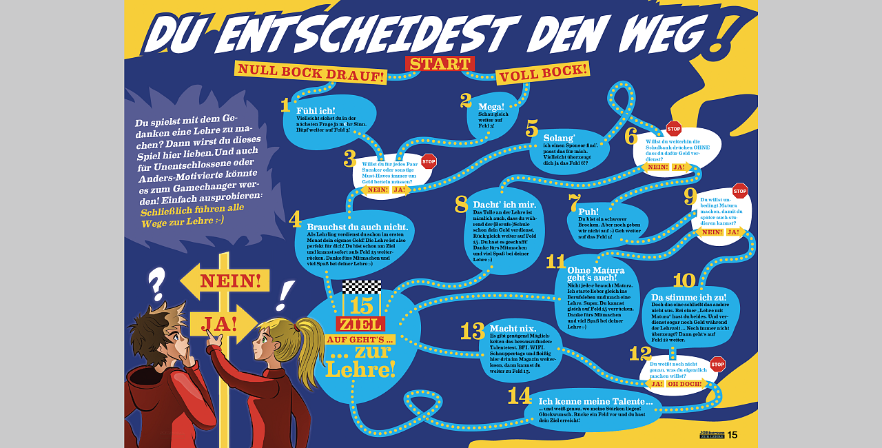 SPIEL ZUR LEHRE